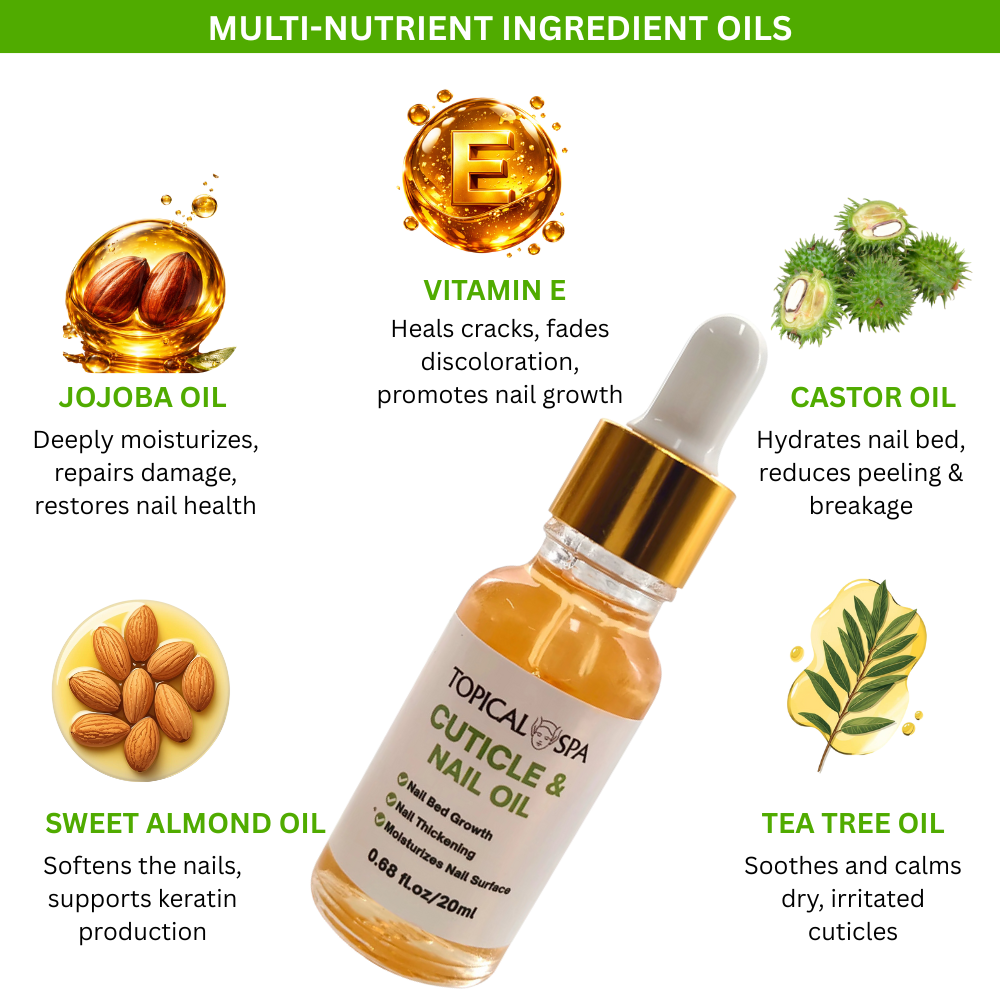 Nail & Cuticle Oil For Growth & Strengthening
